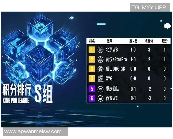 王者荣耀热点分析：WE战队中路突破战术的深度解读与启示
